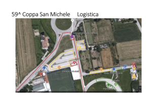 Coppa San Michele 2021